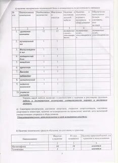 Акт разрешение на использование спортивного оборудования