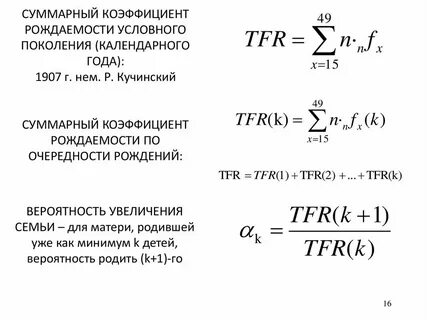 Формула фертильности
