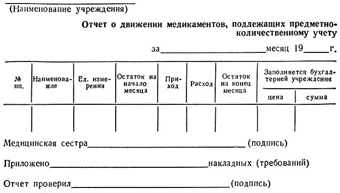 Требования накладная медицинской организации. Требование-накладная на отпуск лекарственных препаратов. Отчет о движении лекарственных средств. Бланк учета лекарственных препаратов. Форма требования на медикаменты.