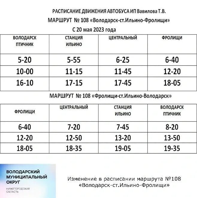 Расписание 113 автобуса дзержинск пыры. Расписание автобуса 108 ильино фролищи. 108 автобус расписание володарск фролищи. ильино фролищи. расписание автобусов ильино фролищи.