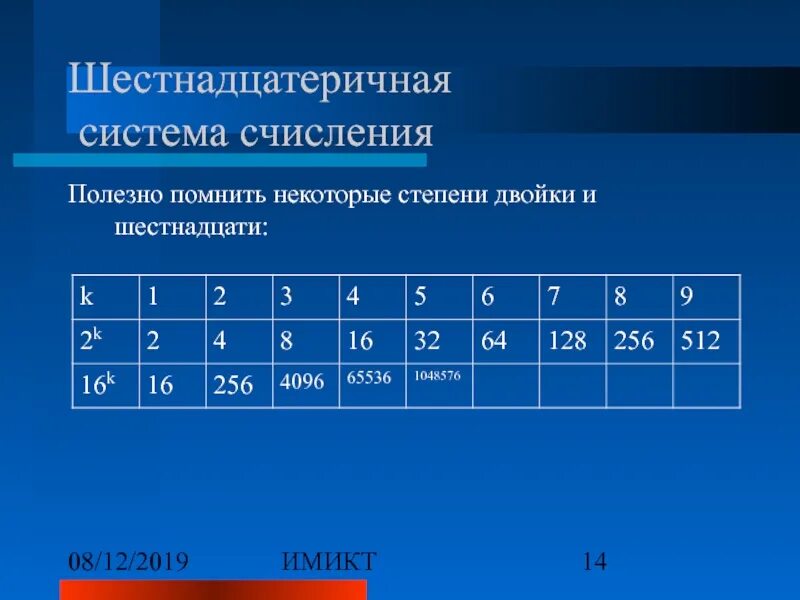 Задания № 5 и № 10 (Аналогичные примеры заданий из ОГЭ по информатике).