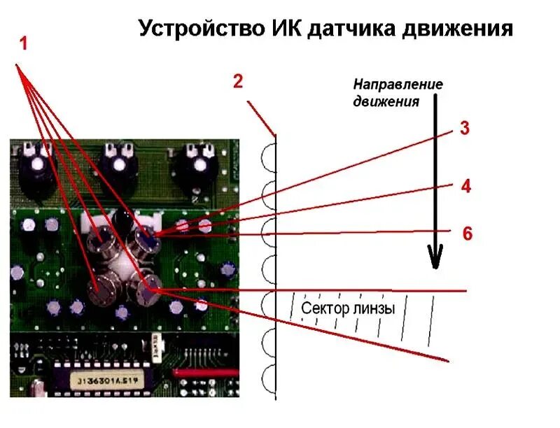 Датчик движения функции. Схема подключения ИК датчика движения. Схема подключения инфракрасного датчика движения для освещения. Датчик движения принцип работы схема. Инфракрасный датчик схема подключения.