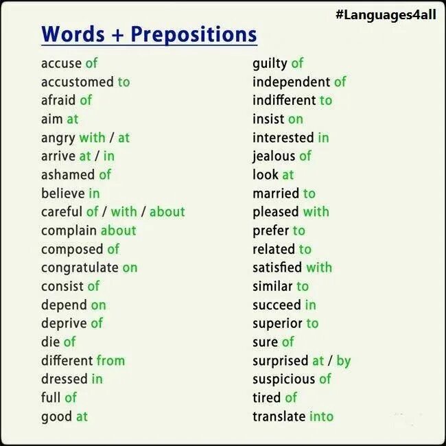 Английский глагол и предлог. Глаголы с предлогами в английском языке. Употребление предлогов с глаголами в английском языке. Слова с предлогами английский. Know preposition