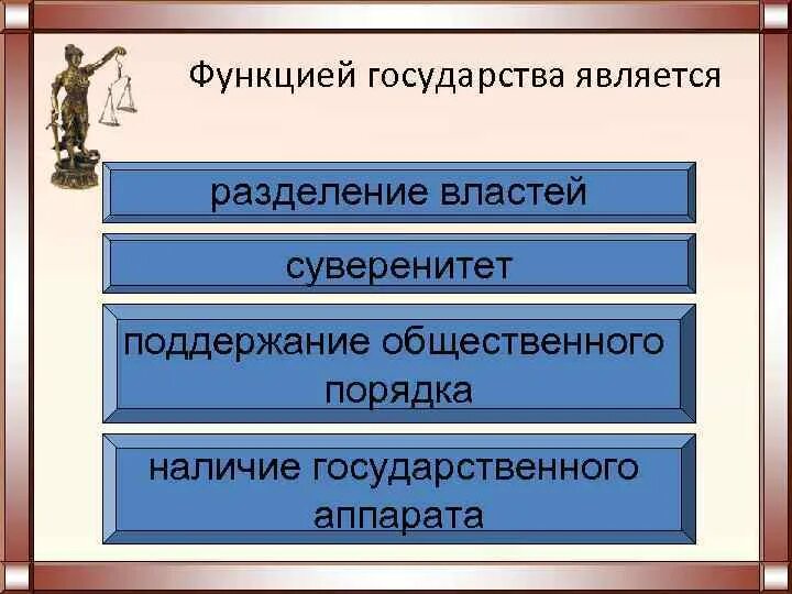 Функцией государства является суверенитет