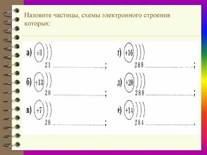 Электронные схемы по химии