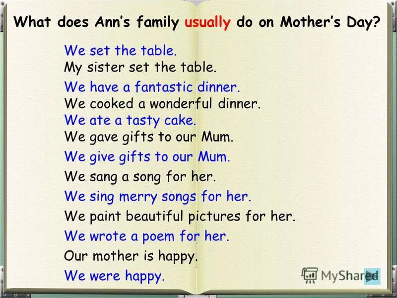 Предложение с have в present simple. Have you done your homework yet. Have you done your homework yet. I have to do your homework. You (to do) your homework.