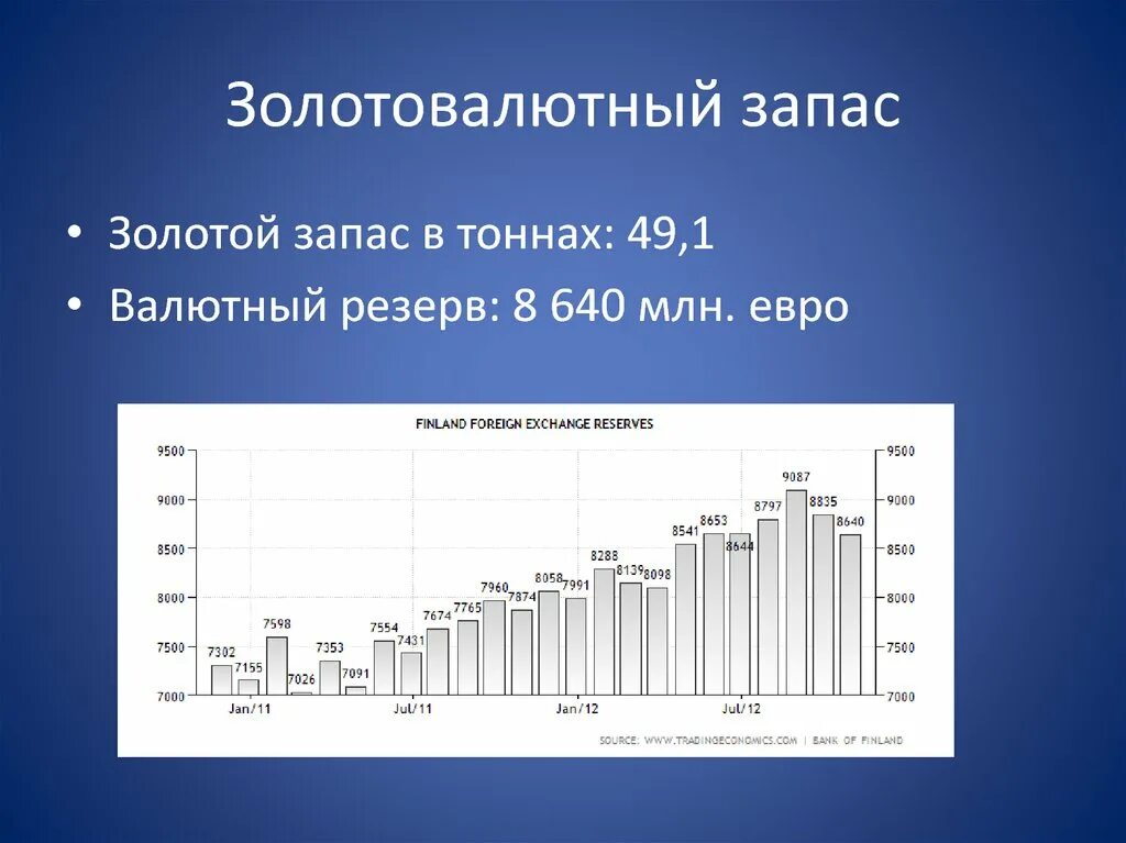 Золотой запас россии инфографика. Золото слитки сша форт нокс. Тонна запас. Тонна запас. Золотой запас россии.