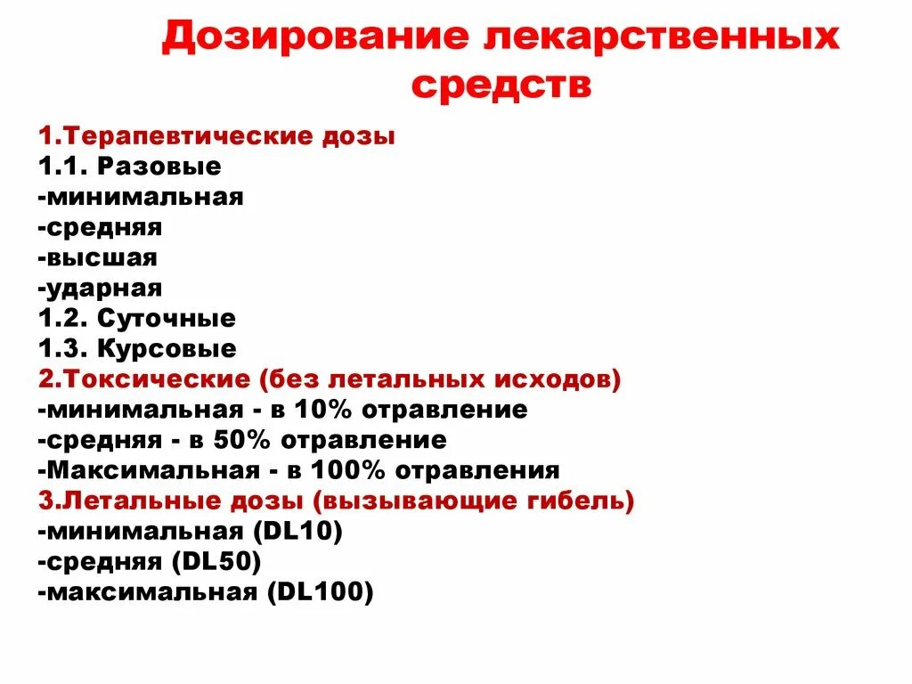Дозировка лекарственных препаратов в аптеке. Дозировка лекарственных препаратов в аптеке. Наркотики в таблетках в аптеке. Концентрация лекарственного вещества. Нитраты продленного действия препараты.