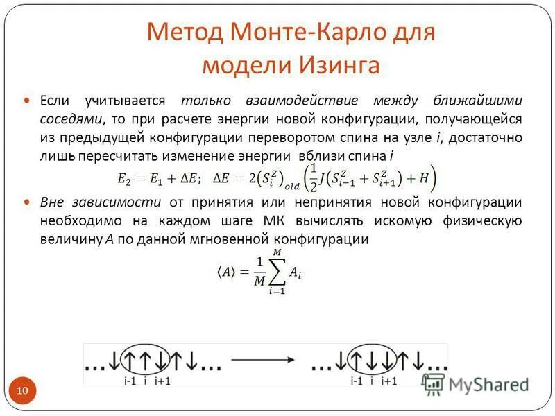 Монте карло интеграл. Моделирование методом Монте-Карло. Алгоритм решения задач методом Монте-Карло.. Формула метода Монте Карло. Модель Монте Карло.