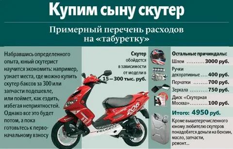 Сколько можно ездить до постановки