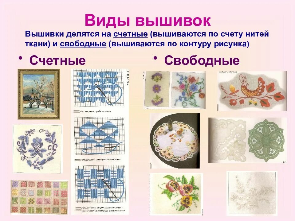 Вышивание какое бывает