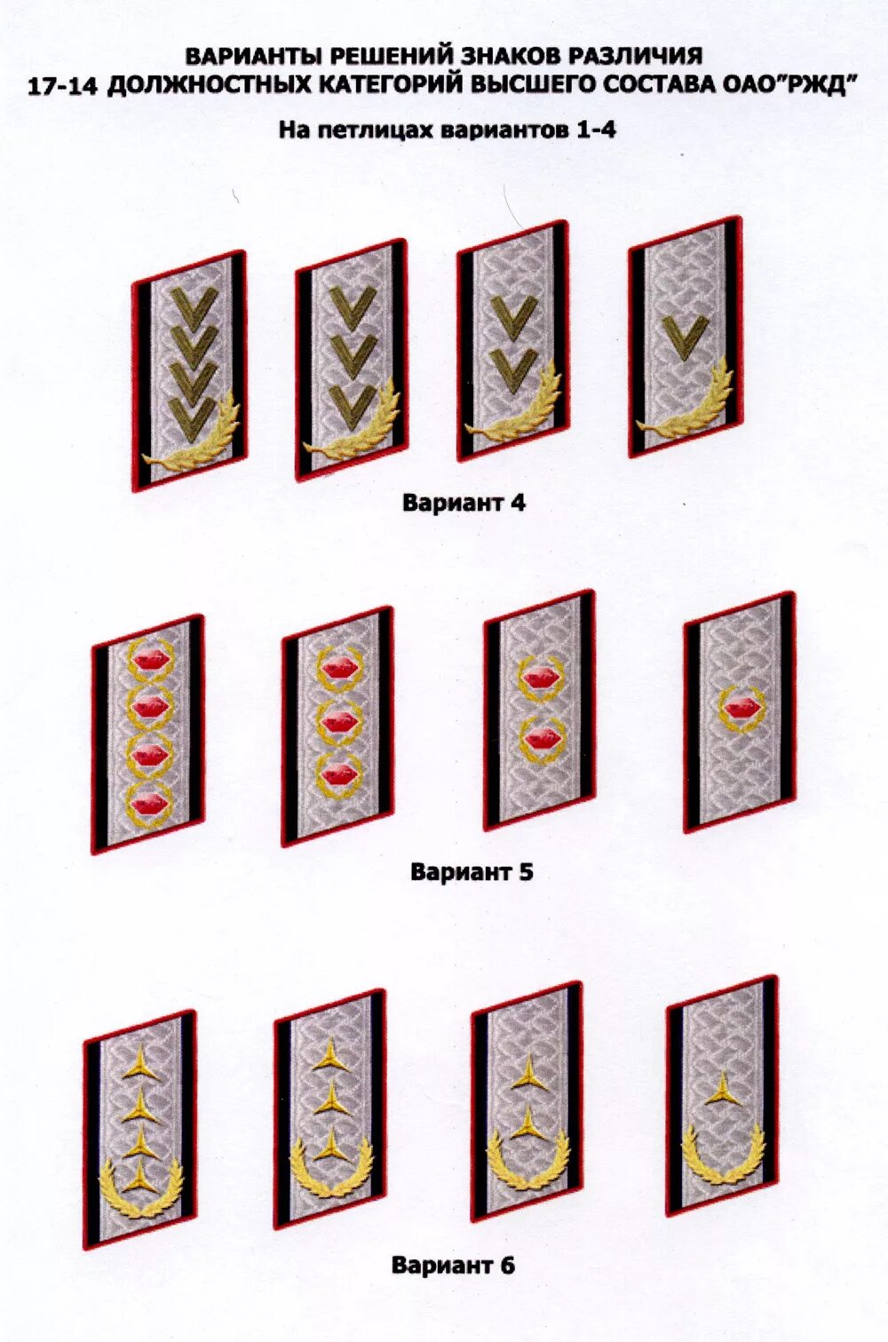 Какой знак различия. Знаки различия РЖД погоны. Форма МИД РФ знаки различия. Звания ОАО РЖД погоны. Звания машинистов РЖД.