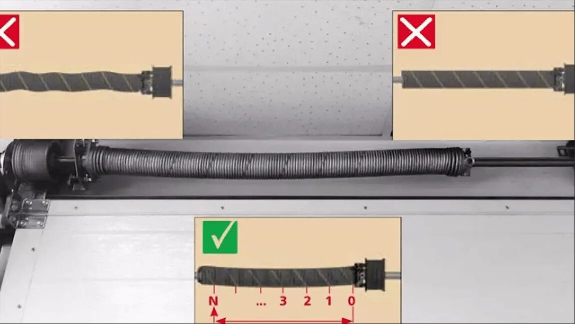 Натяжка пружины ворот. Натяжка пружины секционных ворот дорхан. Торсионная пружина для ворот дорхан. Натяжка пружины ворот. Натяжка пружины ворот.