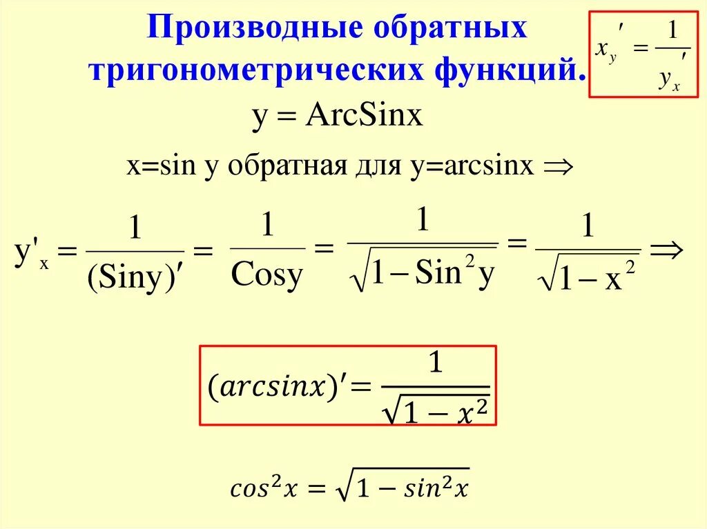 Производная сложной функции. Производная вложенных функций. Сложная производная формула. Производные сложных функций.