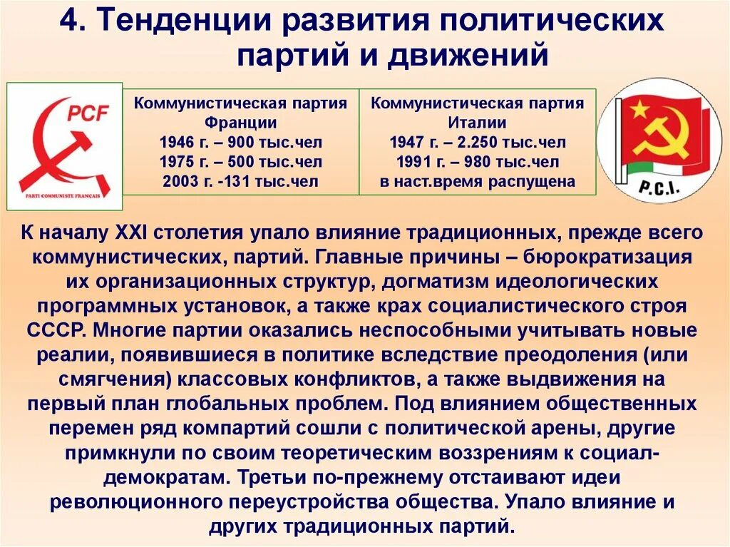 Политическое развитие главные партии. Этапы формирования политической партии. Основные тенденции политического развития. Политическое развитие главные партии. Политическое развитие главные партии.