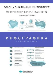 Эмоциональный интеллект почему он может значить больше