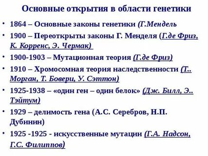 Примеры фундаментальных открытий