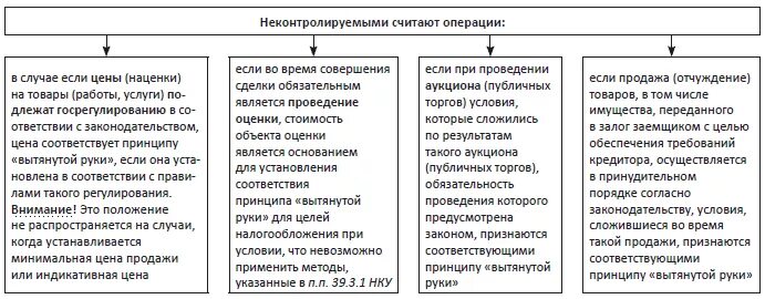 Работодатель это какое лицо. Виды работодателей физических лиц. Работодатель физическое лицо. Работодатель как юридическое лицо. Работодатель физическое лицо особенности.