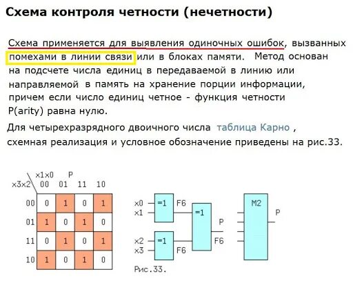 Схема контроля четности. Схема проверки на четность. Принцип четности. Разряд контроля по четности. Если число нечетное и бит четности