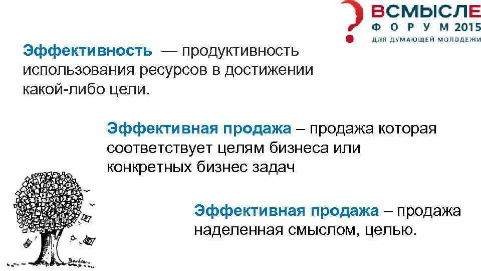 Продуктивность и эффективность. Продуктивность использования ресурсов. Продуктивность и эффективность в чем разница. Разница между эффективностью и продуктивностью.