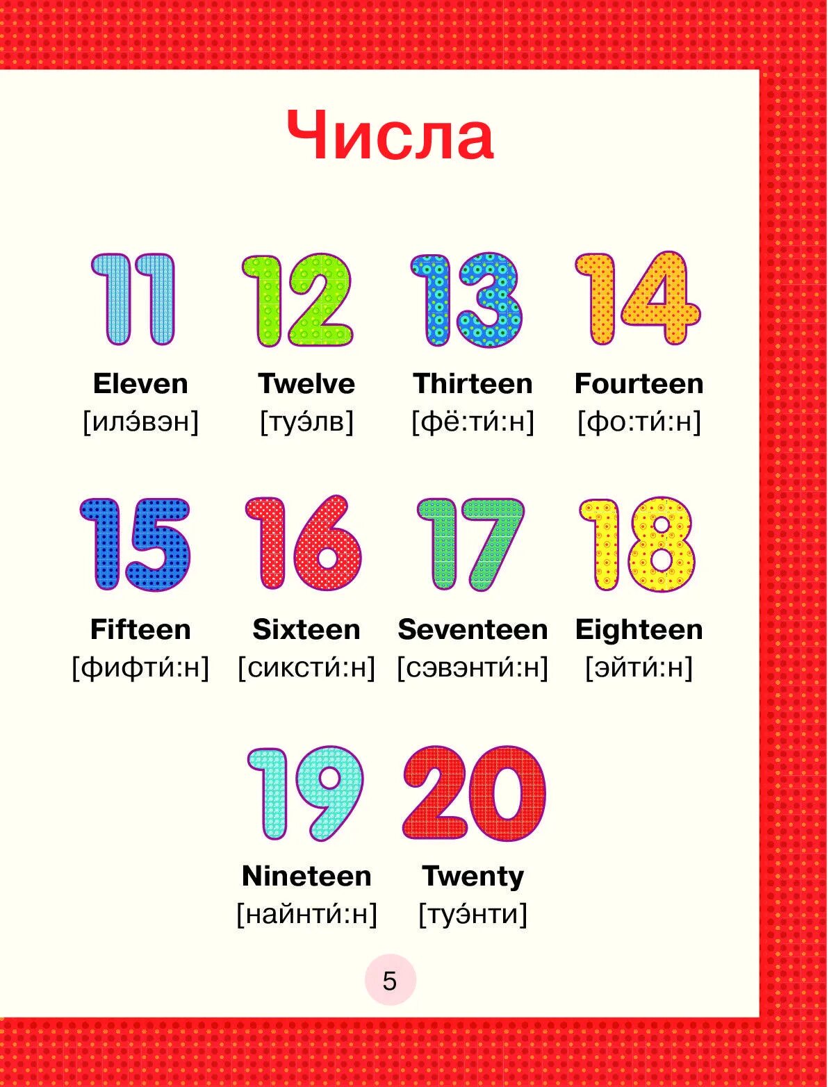 Цифры на английском до 10. Учим английский до 10. Цифры на английском. Числа на английском для детей. Цифры от 1 до 10 на английском для детей.