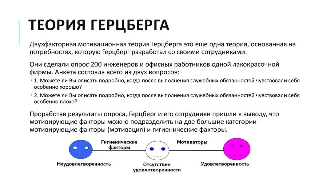 Теория это 2 ответа. Герцберг двухфакторная теория. Теория мотивации Герцберга. Двухфакторная теория мотивации Герцберга схема. Двухфакторная теория Герцберга кратко.