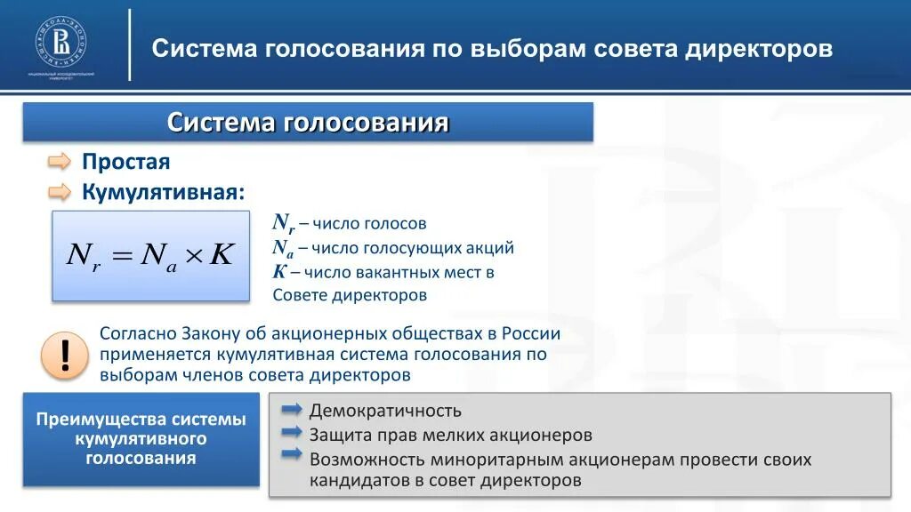 Кумулятивное голосование пример. Пример кумулятивного голосования в акционерном обществе. Кумулятивное голосование формула. Система голосования.