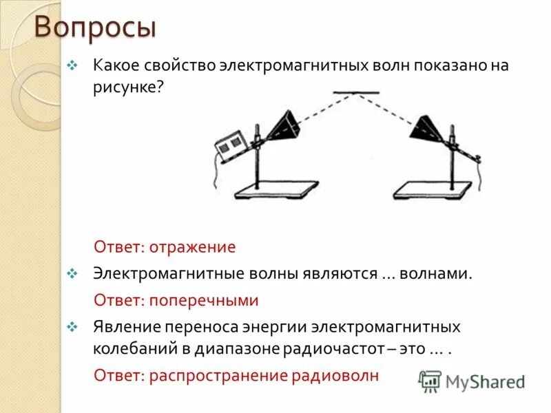 Свойства электромагнитных волн 11 класс. Охарактеризуйте основные свойства электромагнитных волн. Электромагнитные волны физика 11 класс конспект. Свойства электромагнитных волн схема. Источники видимых электромагнитных волн