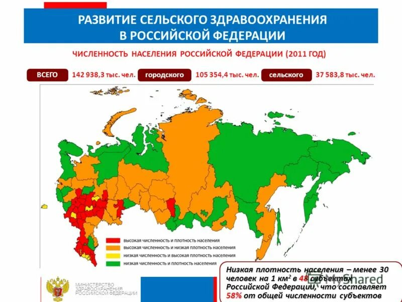 Российская федерация численность населения 2016
