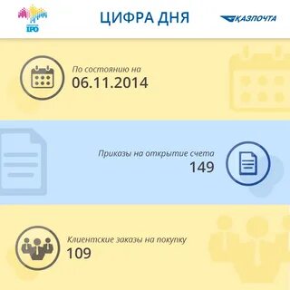 Номер казпочты