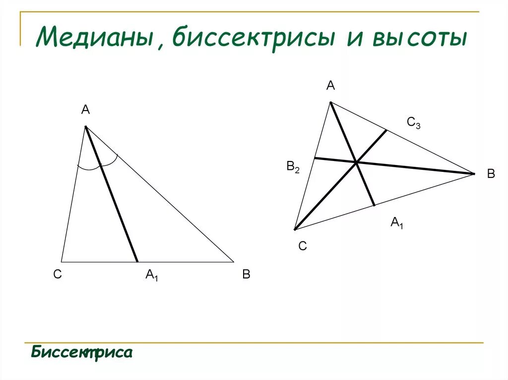 Треугольник биссектриса медиана высота рисунок