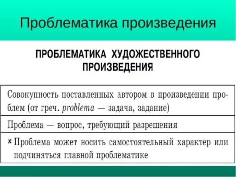 Проблема художественного произведения это