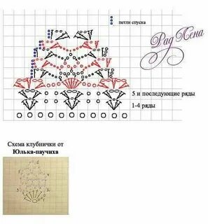 Ягодка схема