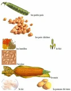 Как переводится pea