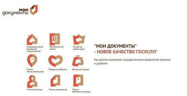 Мфц рядом со мной на карте москва. Мои документы. МФЦ Мои документы. Мои документы логотип. Символ МФЦ.
