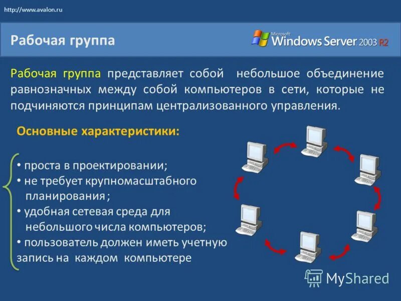 Как сделать рабочую группу. Рабочая группа локальной сети. Как сделать рабочую группу. Имя рабочей группы windows. Картинка workgroup.