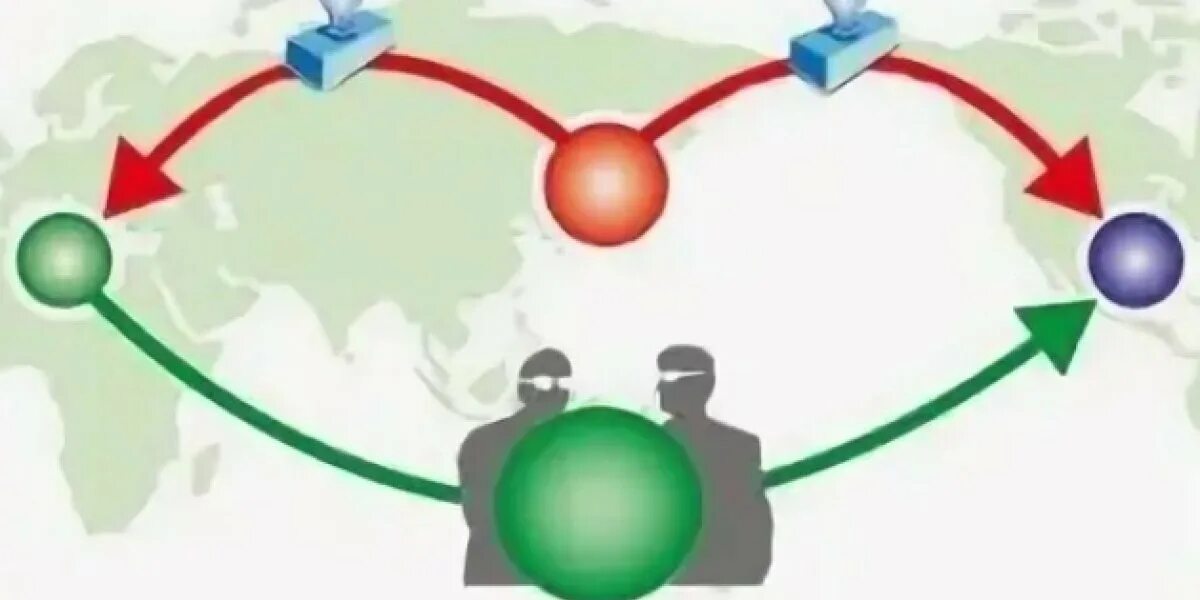 Параллельный импорт просто. Параллельный импорт в россии. параллельный импорт схема. параллельный импорт как работает схема. легализация параллельного импорта.