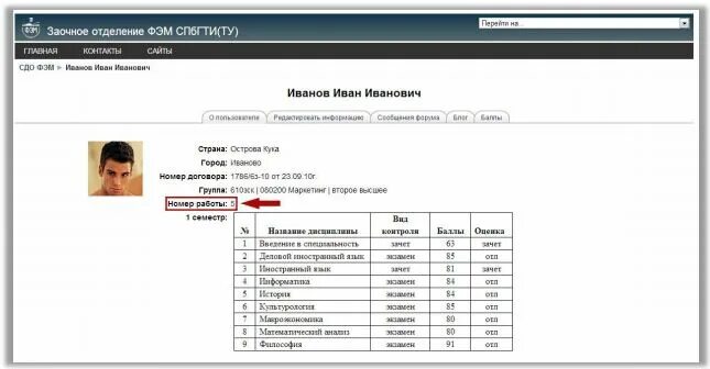 Спбгти ту логотип. Спбгти ту карта. Фэм спбгти. Фэм спбгти. Фэм спбгти брс.