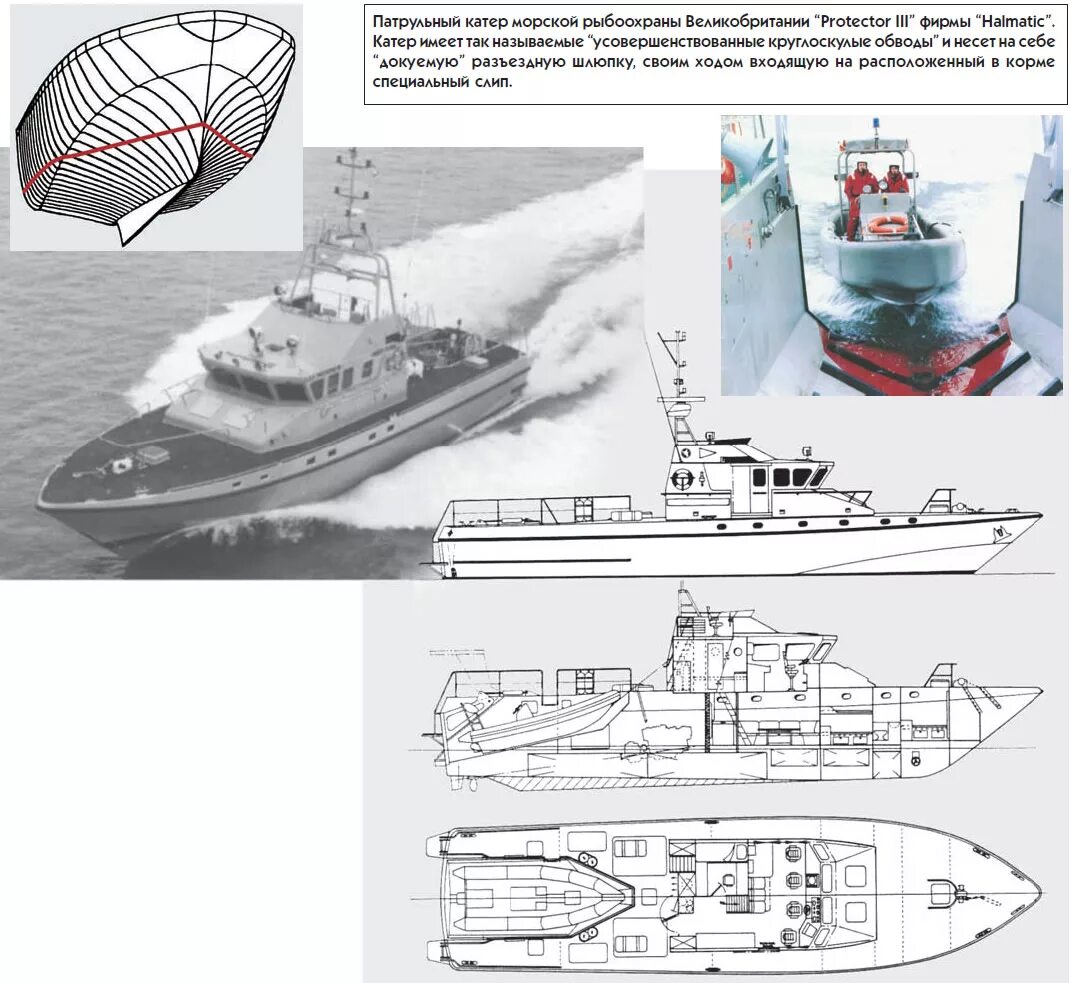 патрульный катер исланд. патрульные катера типа kbv. патрульный катер kurtz 31. патрульный катер mk6. стелс-патрульные катера opv-70.