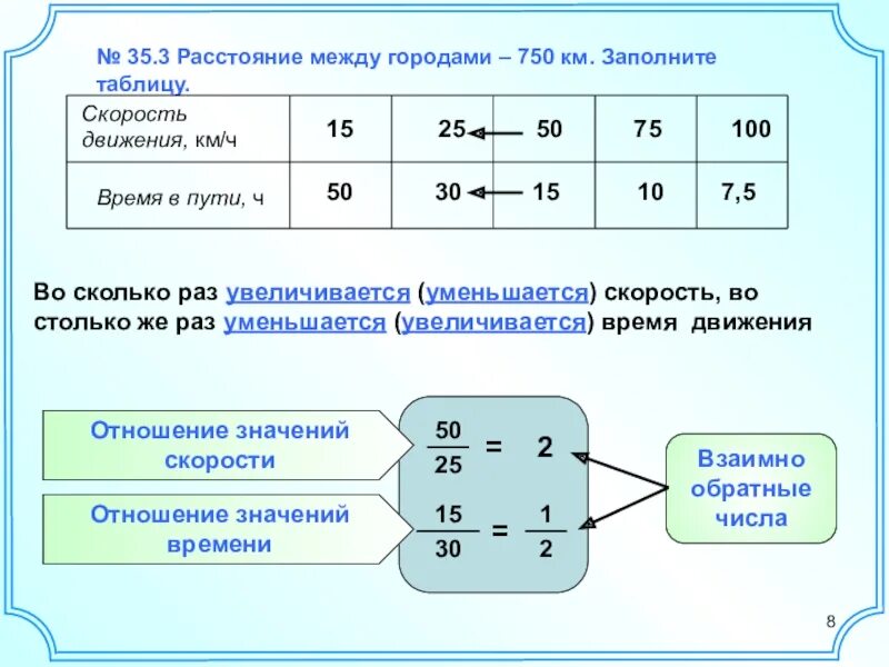 Как уменьшить скорость времени. Во сколько раз уменьшится скорость. во сколько раз увеличится или уменьшится. увеличить или уменьшиться отношение и во сколько раз,если. увеличится или уменьшится отношение и во сколько раз если предыдущий.
