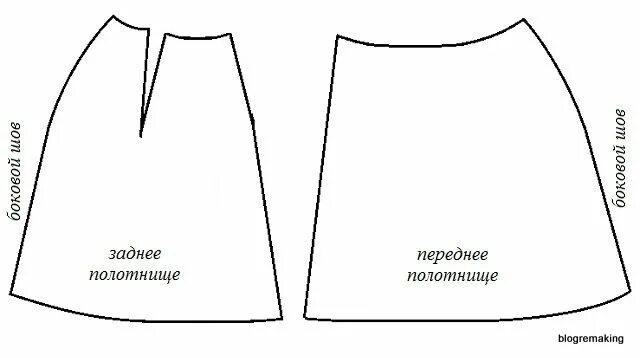 Юбка трапеция выкройка. Юбка трапеция с запахом выкройка. юбка колокол с запахом выкройка. юбка для девочки а силует выкройка. выкройка колокол короткая юбка для девочки.