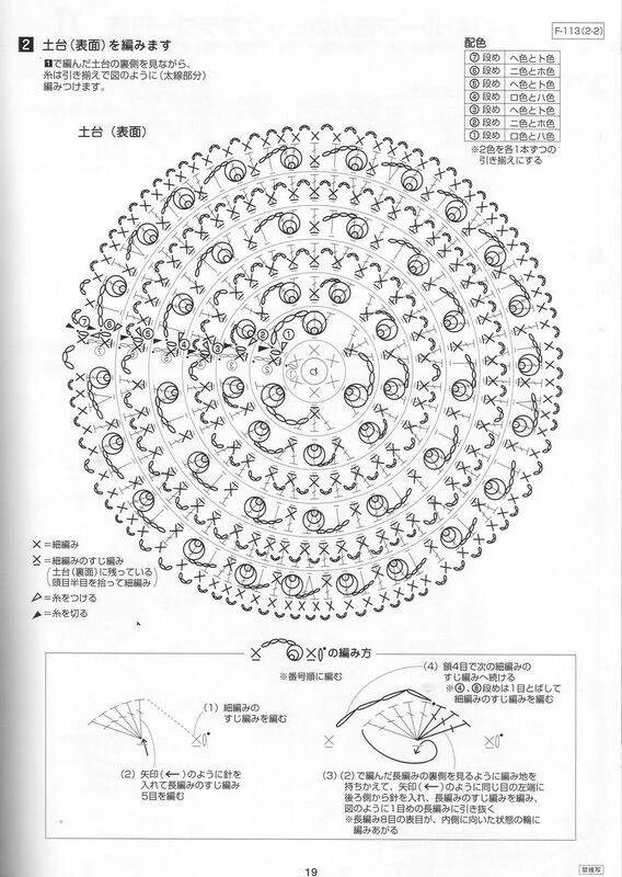 Коврик крючком схема. Вязаные коврики крючком. Японские коврики со схемами. Вязаная сидушка на стул крючком схемы. Схема японских ковров крючком.