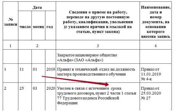 Уволена по истечению срока трудового договора запись в трудовой. Запись в трудовой книжке по истечению срока трудового договора. Запись в трудовой книжке по срочному договору образец. Истечение срока трудового договора запись в трудовой. Увольнение концом месяца