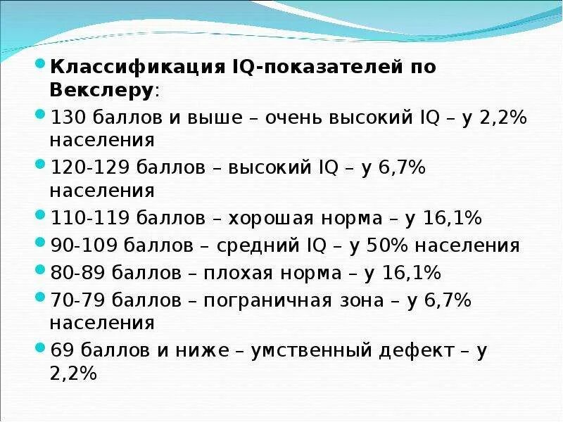 Айкью по возрасту. Показатели теста IQ. Градация по уровню IQ. Классификация интеллекта по Векслеру. Уровень интеллекта IQ таблица шкала по возрасту.