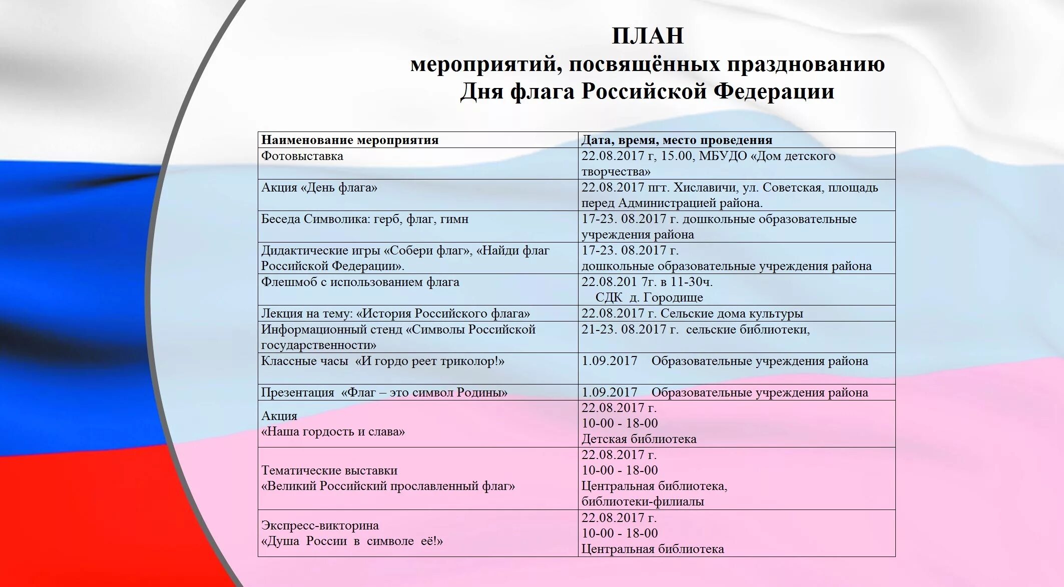 Названия мероприятия в детском саду. План мероприятий на день флага. мероприятия ко дню флага. день росси план мероприятий. план проведения дня государственного флага россии.