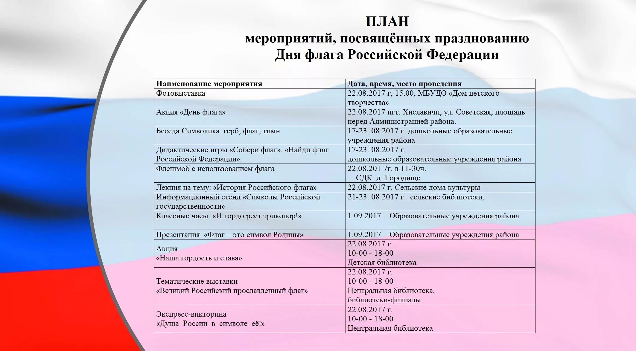 Информации о мероприятиях посвященных. План мероприятий на день флага. Мероприятия ко Дню флага. День Росси план мероприятий. План проведения дня государственного флага России.