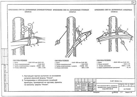 Провод сип типовой проект