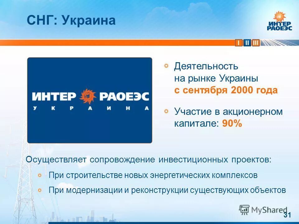 Интер рао инн. Уставной капитал Интер РАО. Файрушина Интер РАО. Алганов Интер РАО. Интер РАО структура акционерного капитала.