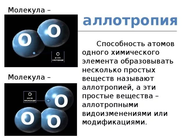 Простых веществ образованы одного химического элемента