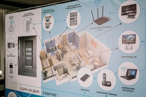 Обязательное оборудование в квартире